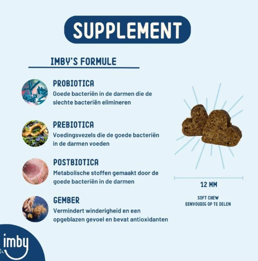 Imby Pet Food Supplements